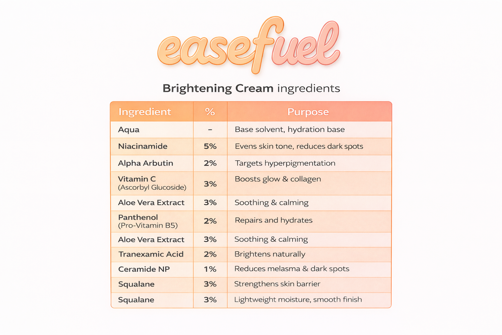 BrightFix - Brightening cream