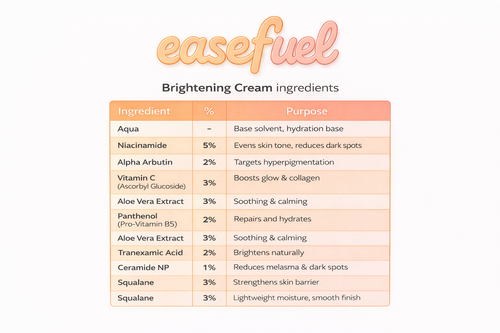 BrightFix - Brightening cream